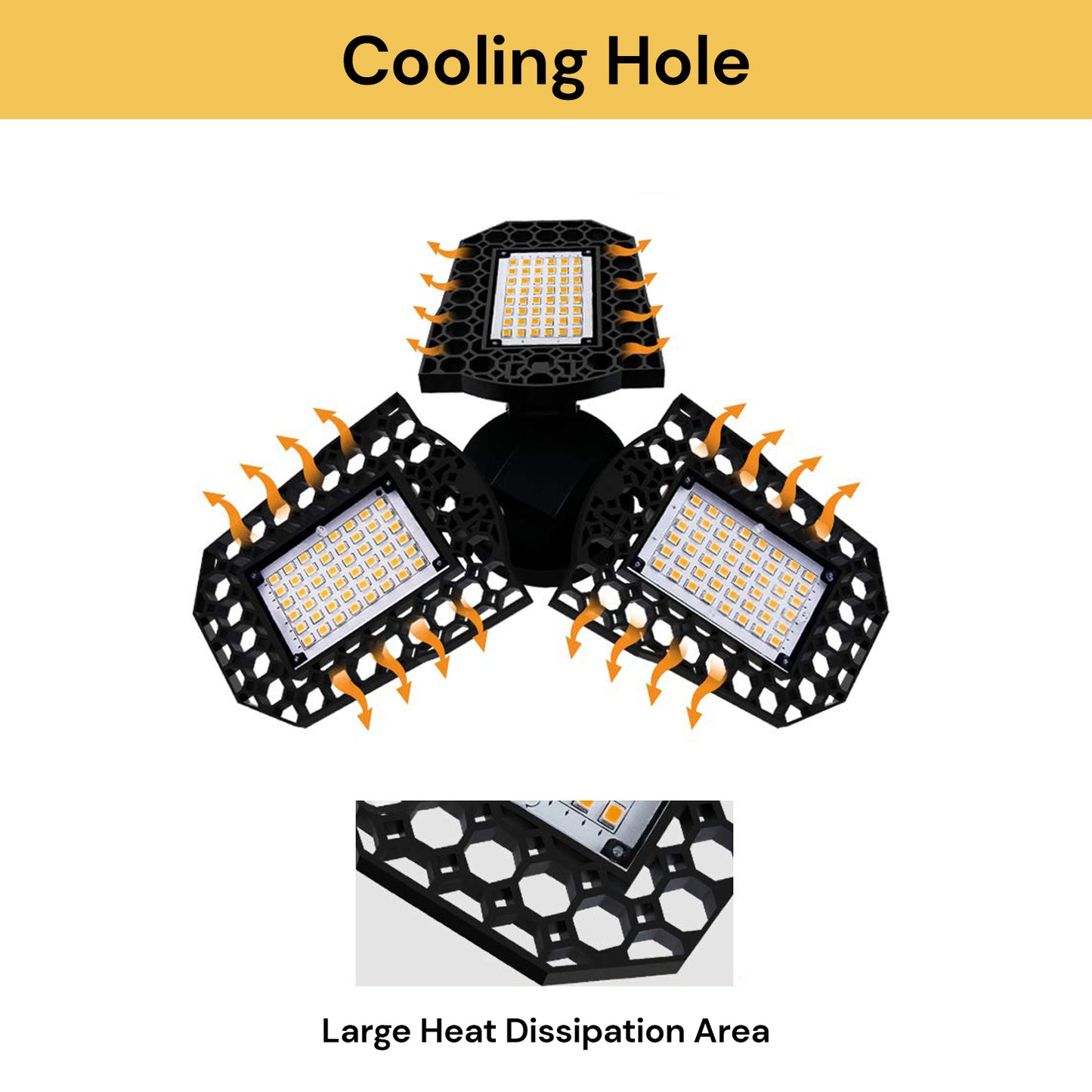 60W E27 Deformable LED Garage Light