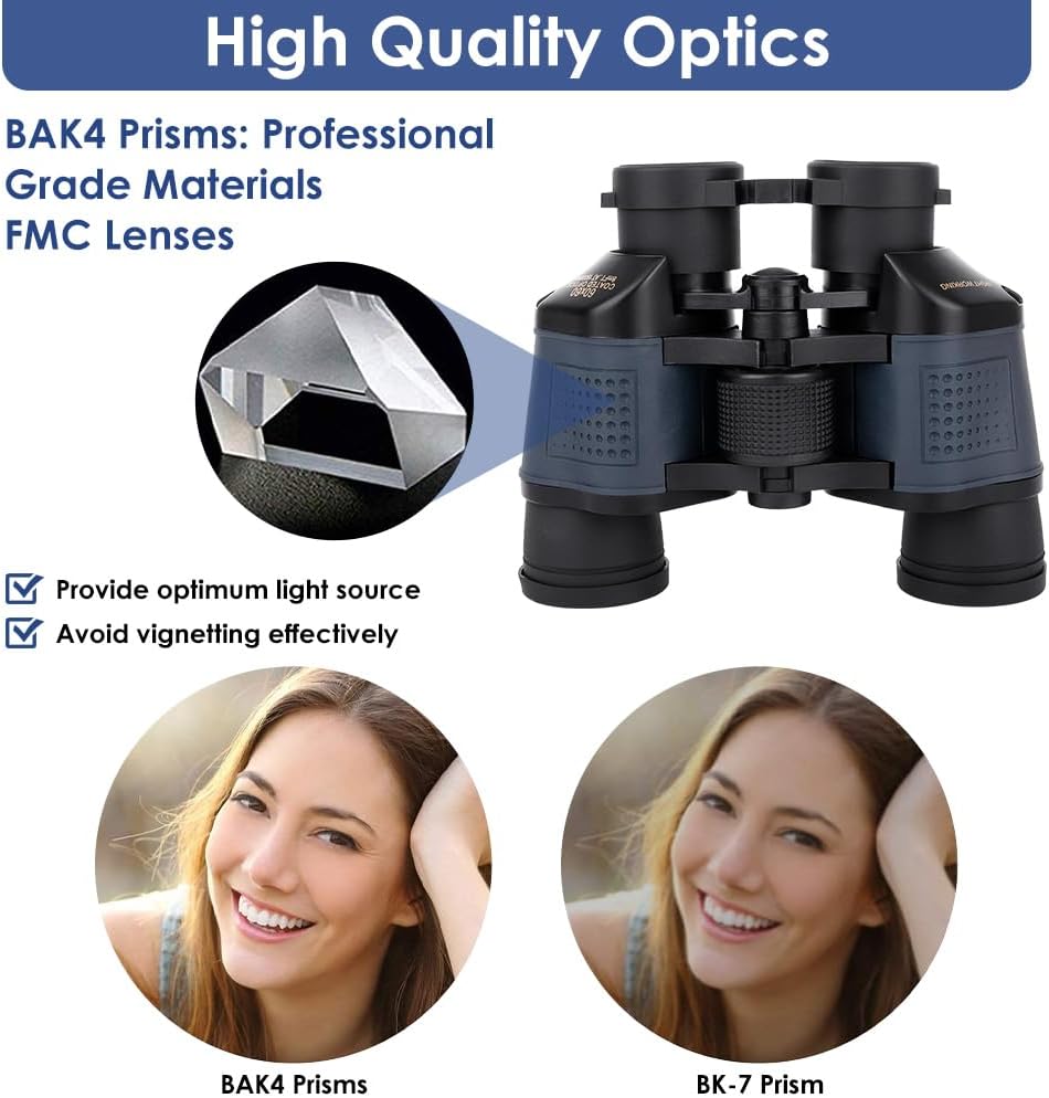 Day/Night HD Binocular