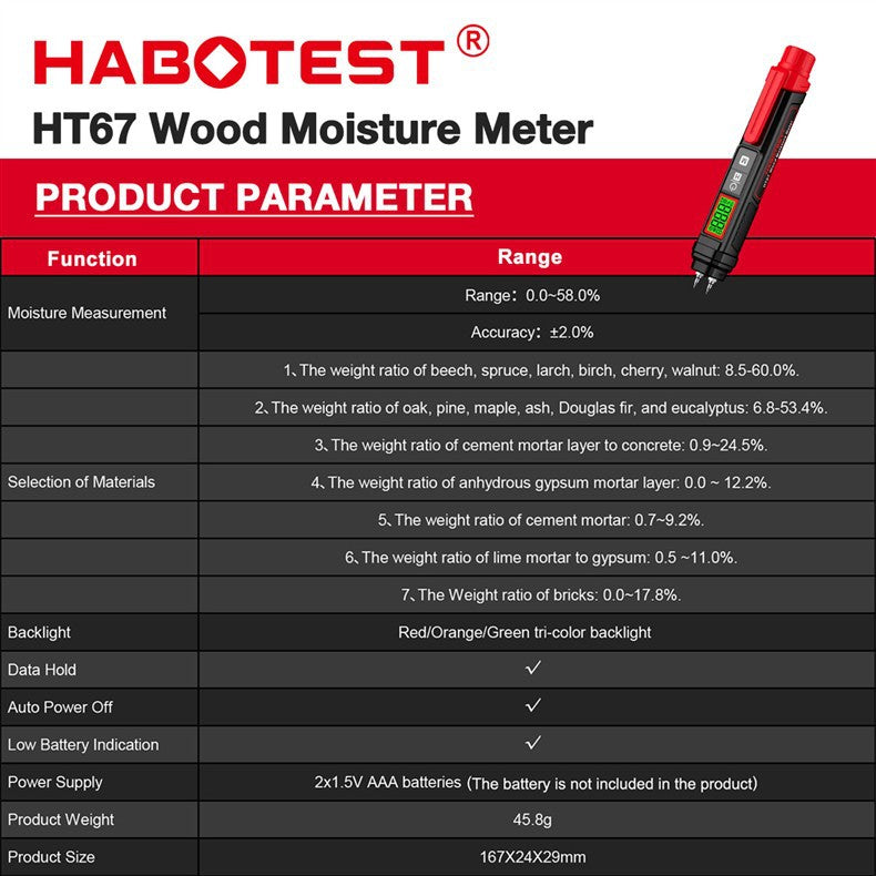 HT67 Digital Wood Moisture Meter