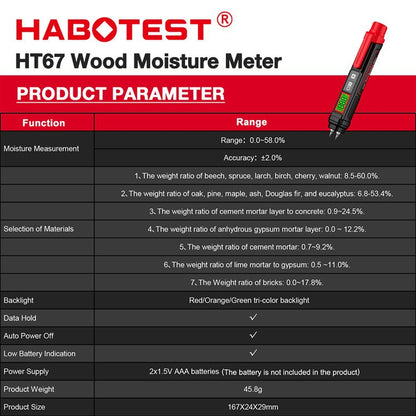 HT67 Digital Wood Moisture Meter