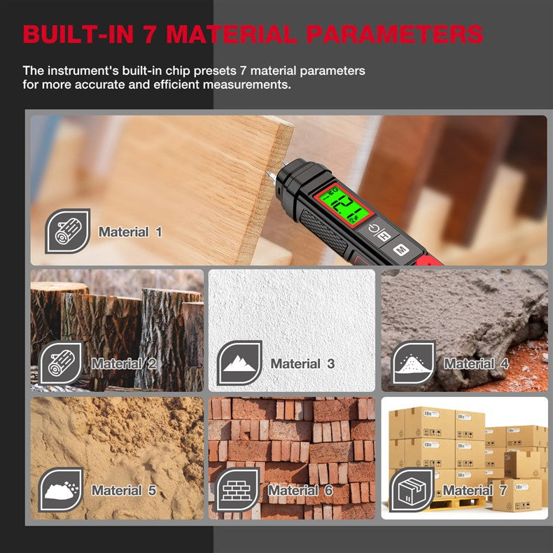 HT67 Digital Wood Moisture Meter