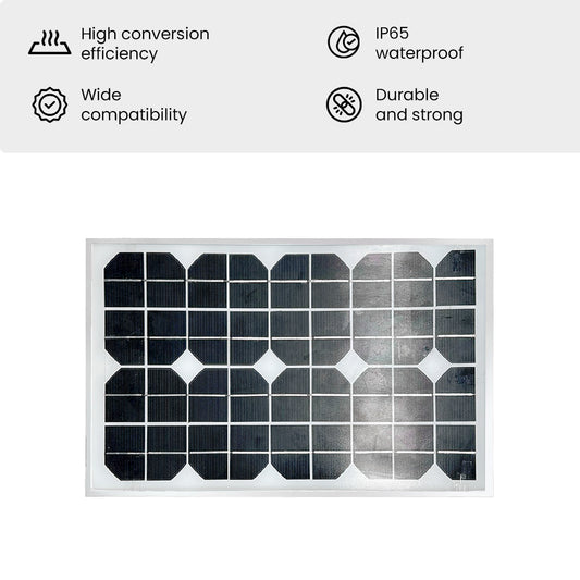 10W 12V Portable Solar Panel