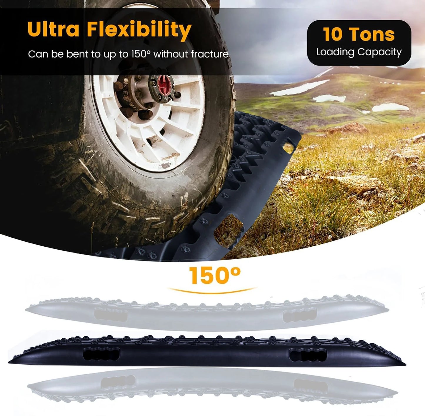 2PCs Recovery Tracks