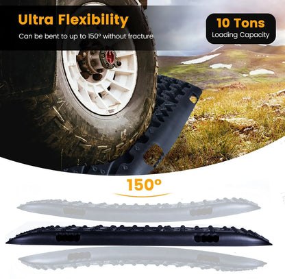 2PCs Recovery Tracks