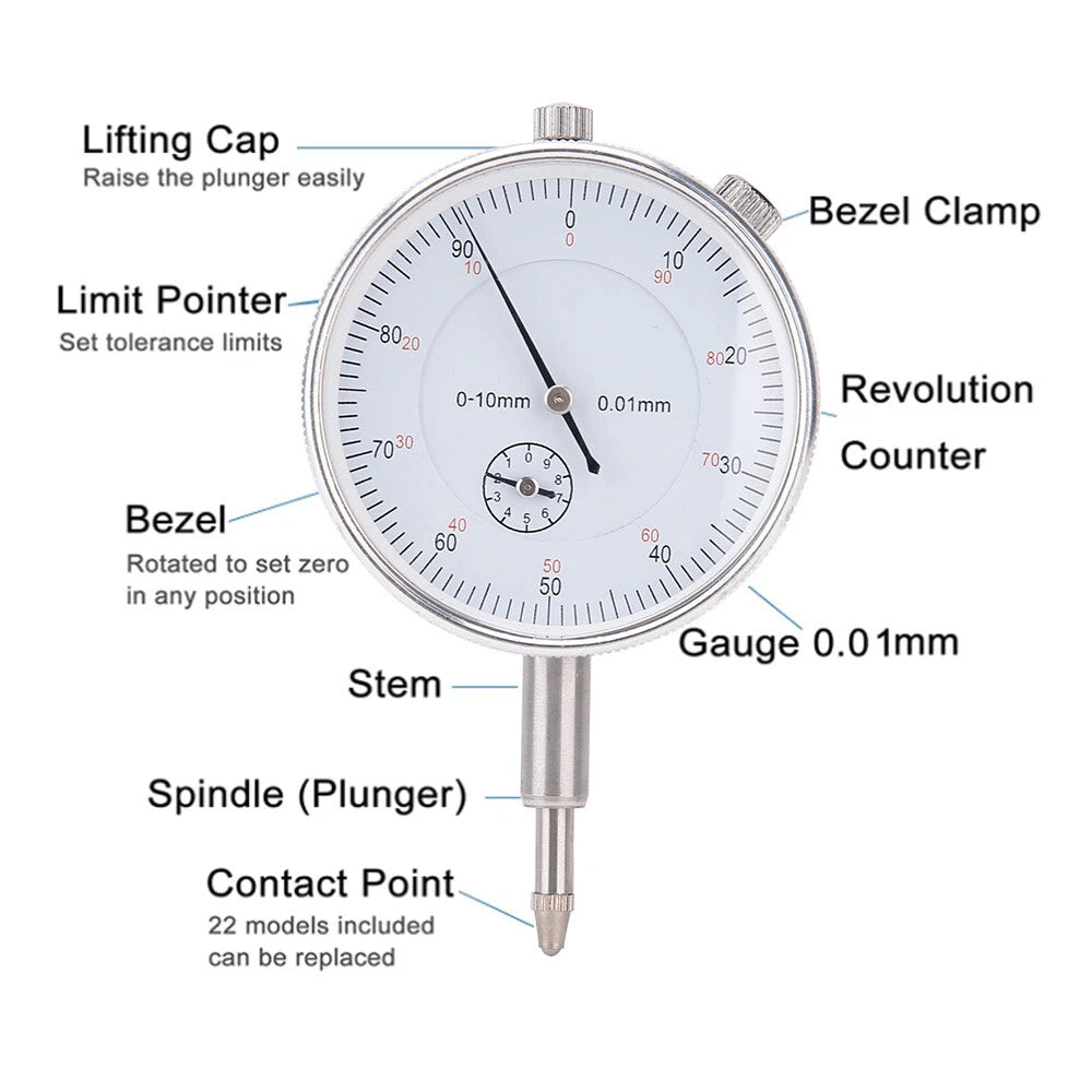 Digital Indicator Point Tool Set
