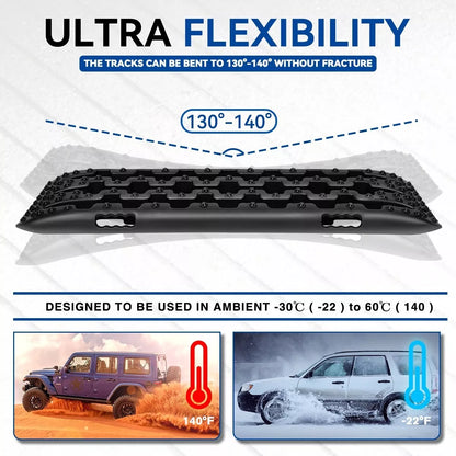2PCs Recovery Tracks