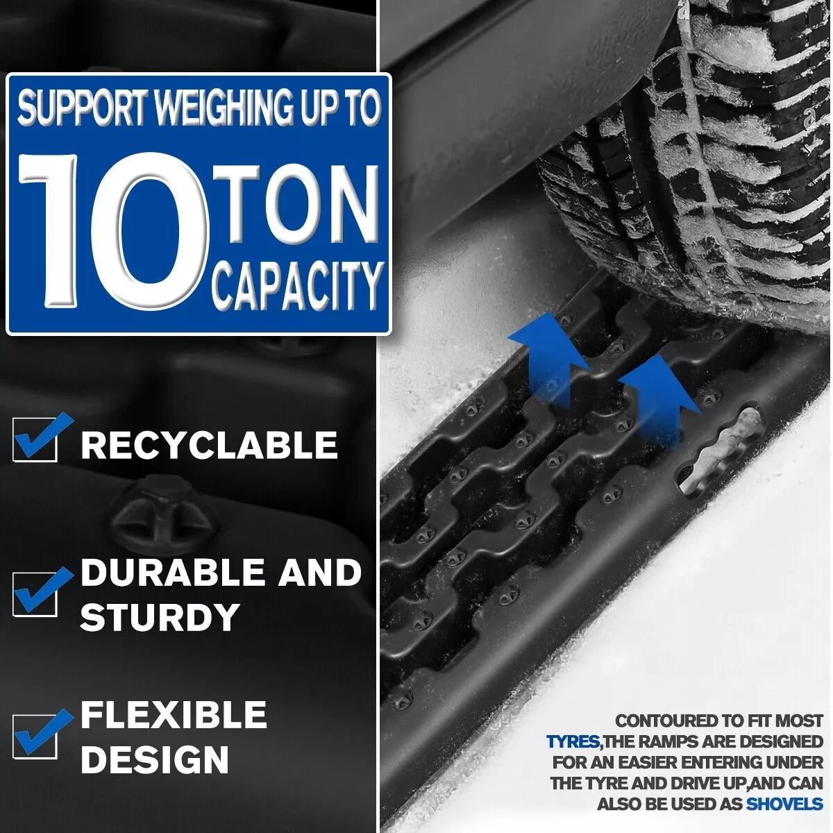 2PCs Recovery Tracks
