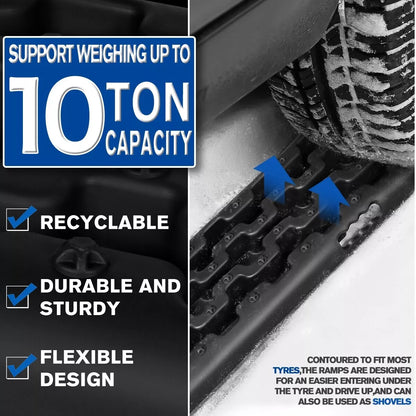 2PCs Recovery Tracks